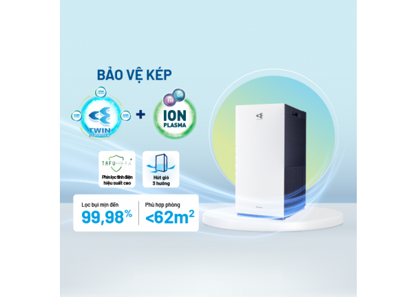 Máy lọc không khí MC80ZVM7